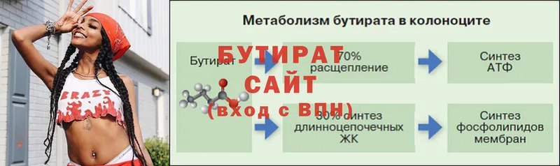 Цена Камбарка Бошки Шишки  Меф мяу мяу  Alpha-PVP  ГАШ 